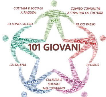 101